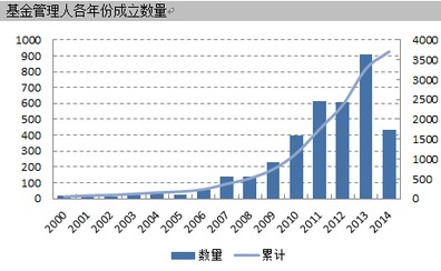 澳元九个月低点，对冲基金“空翻多”押错边