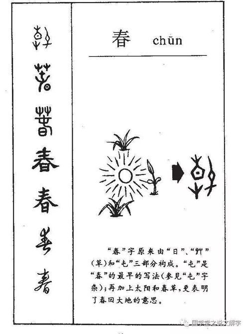 说文解字 春 夏 秋 冬