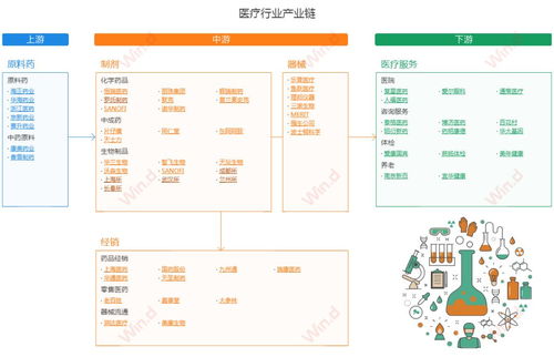 证券公司与上市公司是什么关系？？