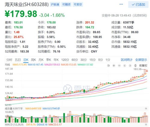 欣旺达上半年业绩净利润同比增长17.86%