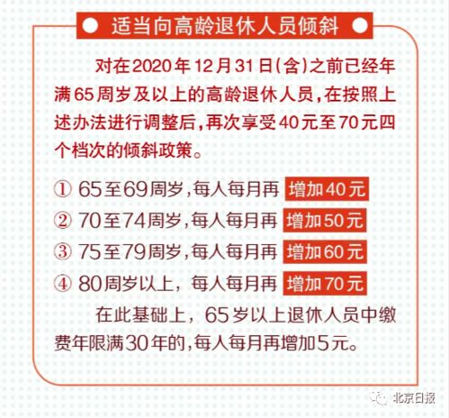 事关钱袋子 北京市最低工资标准 企退养老金等上调
