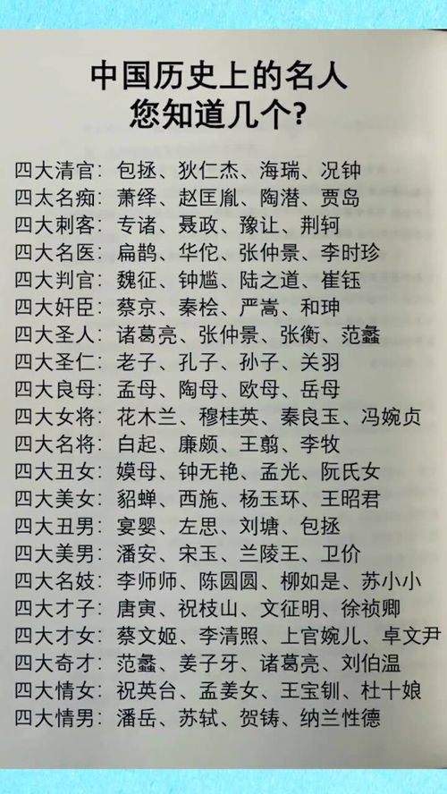 历史上何姓的名人，最好要很出名的