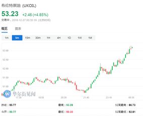 4%就大涨，一天跌6%叫什么，没券商银行拉指数能上