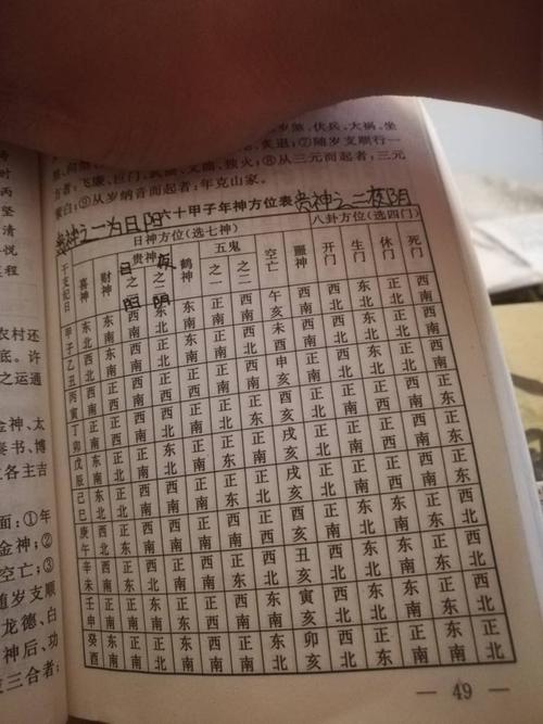 八字日柱胎是什么意思 八字流年胎是什么意思