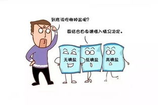 加碘盐,吃还是不吃 必须转给家人看看