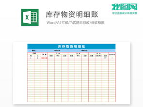 请问如何从excel文档里提取出每家公司每年前三名工资最高的高管信息