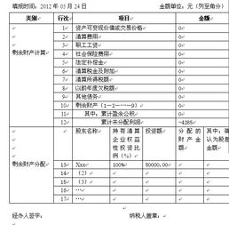 公司注销时清算所得税申报表、资产处置损益明细表及负债清偿、剩余财产分配表怎么填？