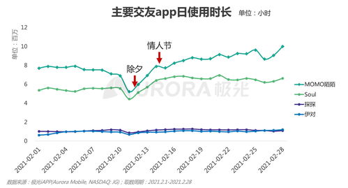 股票在春节前 后何时停止交易?