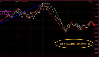 同花顺实盘交易中可取什么意思