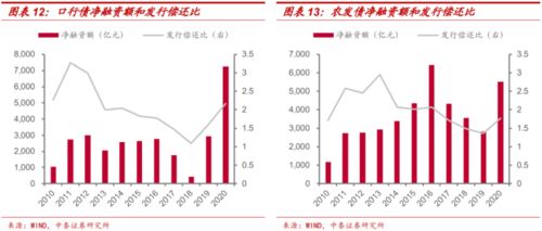 ETF净流入A股达4245亿元