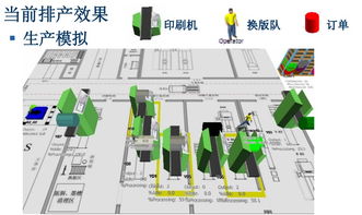 传统虚拟空间矢量仿真软件的简单介绍常见的虚拟现实软件有哪些