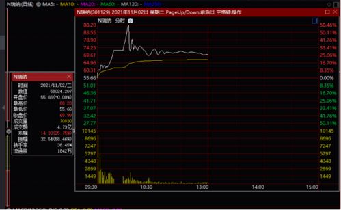 韩国计划以10%-韩国快三10分钟一期计划图