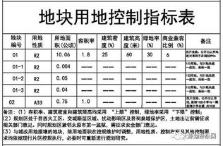 好消息 太原这个区将新建一大波中小学 幼儿园 快看在你家附近吗