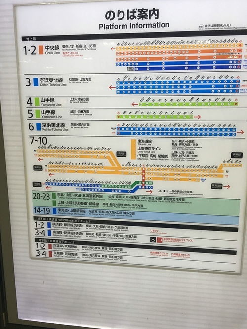 日本电车线路手机壁纸 表情大全
