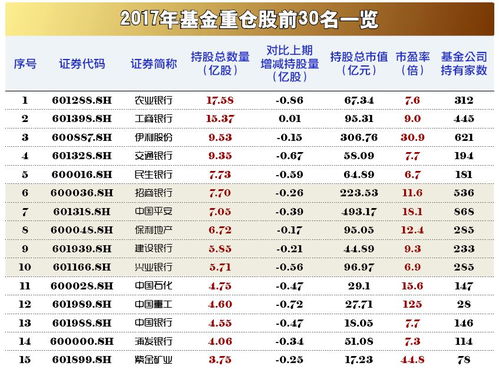 600019.600005两只股票现在价位