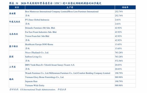 中国前十的证券公司排名（中国排行前十的证券公司） 第1张