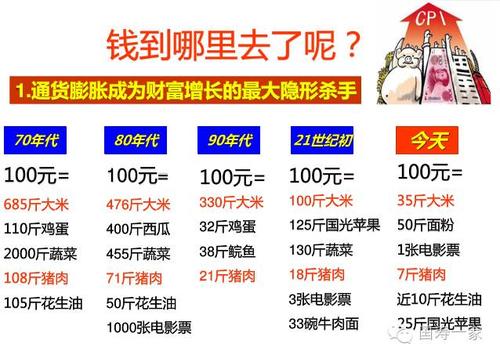 购买国寿鑫福一生两全分红型保险的时候工作人员说满十年就可以返本了，请问到底是10年返本还是15年