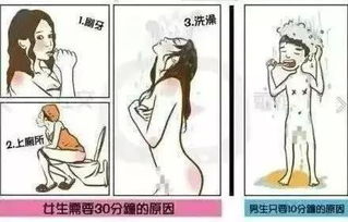 男生女生的区别,厉害了厉害 