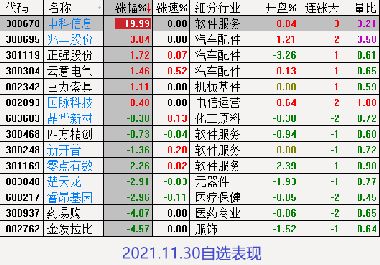 华通线缆股票股吧