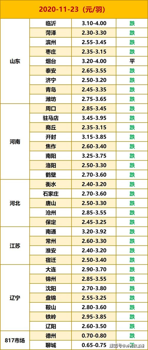 消防水带16型，20型，25型，分别指什么意思呢？