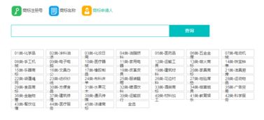 商标分类表更新后多了哪些新增项