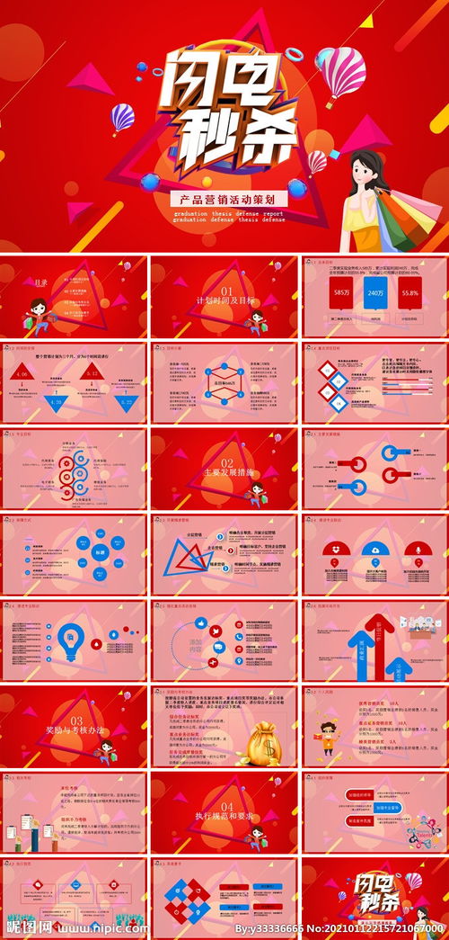 产品营销活动策划PPT模板图片 
