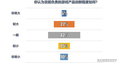 腾讯游戏报告