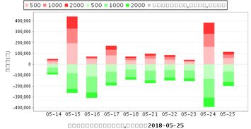 今日买入股票600789【鲁抗医药】成本价格10.30元.后市该如何操作?