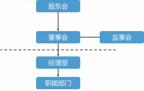 阿里巴巴应该是谁的