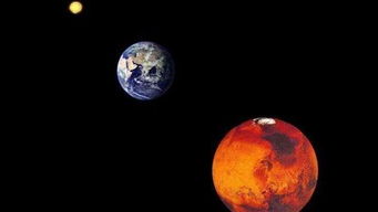 火星冲日是什么