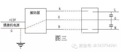 485通讯时有干扰怎么解决(485总线干扰大如何解决)