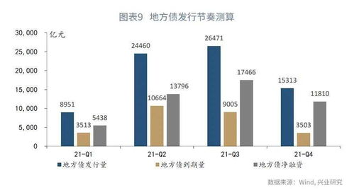 糖市供需变动引起沸腾，内外糖价分化