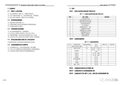 最新 2020版 应急预案编制导则 解读及新旧对比 附官方发布预案范本汇编