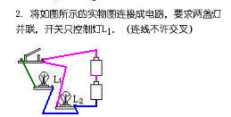 将如图所示的实物图连接成电路,要求两盏灯并联,开关只控制等L1