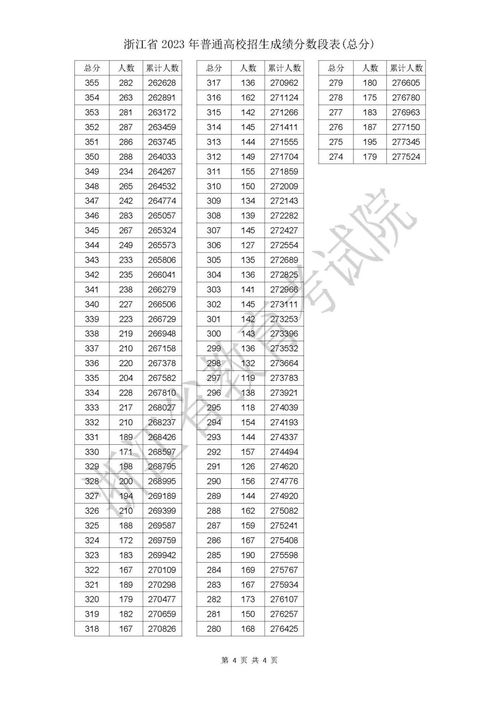 苏民峰2023年运程 苏民峰2023运势