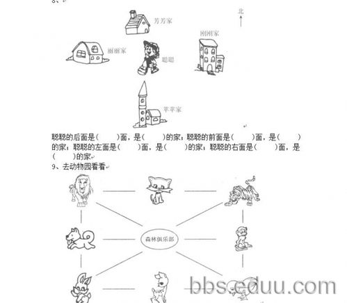 关于位置和方向的知识