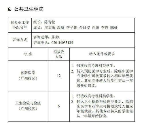 广东药科大学自考本科专业,2023年药学专业自考本科院校有哪些 报考条件是什么(图3)