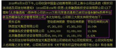 再次易主在即 新庄与马云旗下云锋股权投资有交集 