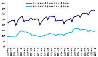 今日中午十二点买入国泰君安可转债股申购有效吗