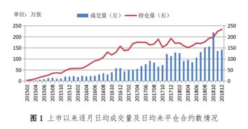 深沪300股票怎么读，是读成三百，还是三零零？