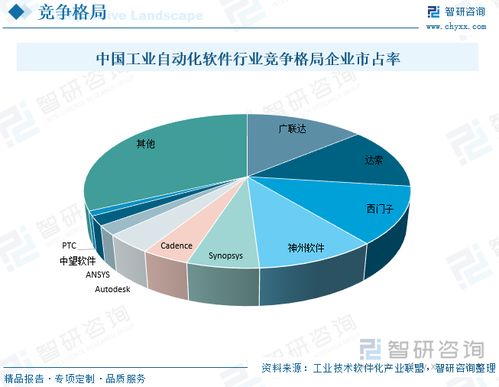 指纹查重技术的发展趋势及前景展望