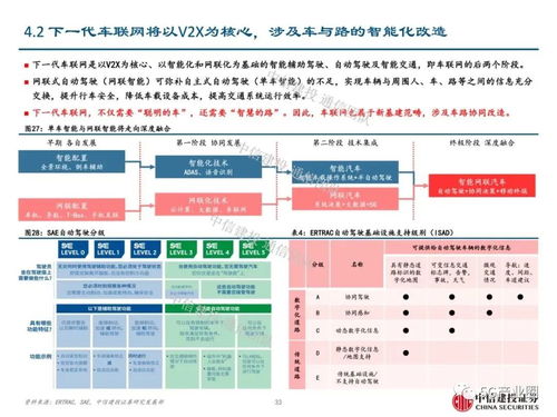 中信建投证券如何查询账户历史盈亏