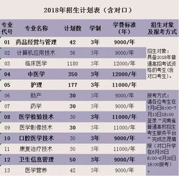 郑州澍青医学高等专科学校的组织机构与职责，郑州树青医学中等专业学校好吗