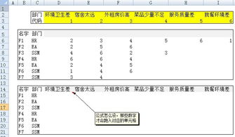 金太阳激活了还是没有股东对应代码