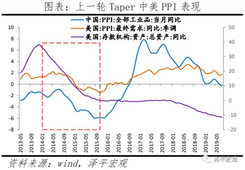 美国的otcbb板上真的有apit的股票吗