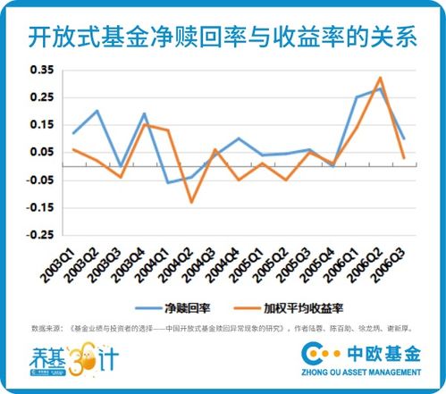 什么是账面亏损