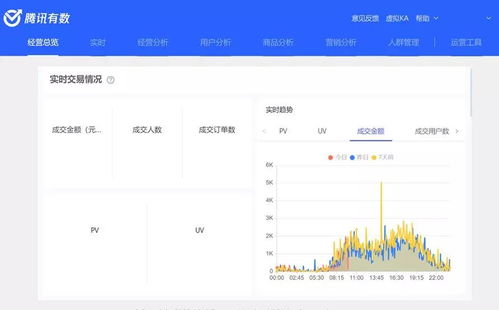 特殊时期,为 饰 不可挡的 美 丽充充电