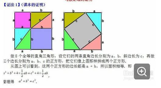 勾股定理最简单的四种几何证明办法 图文 