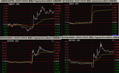 DYDX币最新消息-dydx币最新消息是利好还是利空