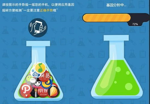 史上第一例 手机应用基因测试12型人格 